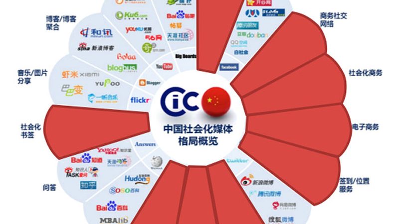 如何评估活动策划公司的性价比